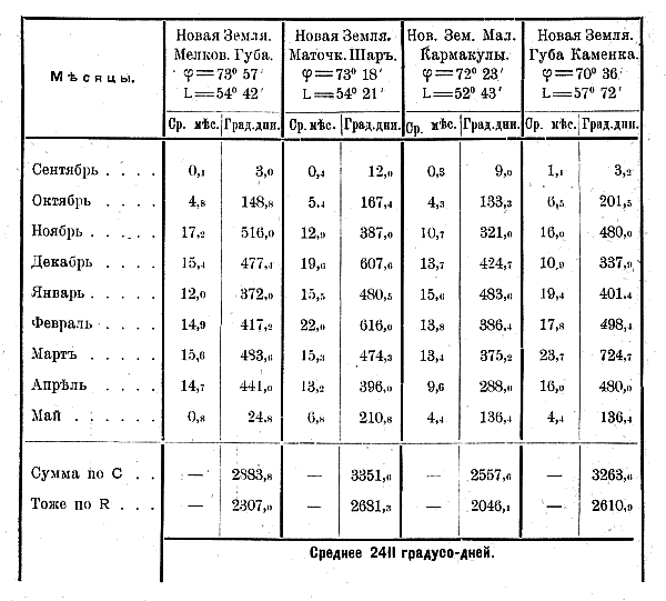 Ледокол «Ермак» - i_033.png