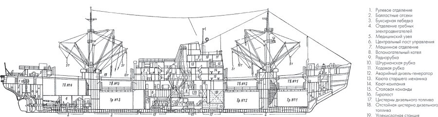 Ледокол. Подлинная история «Михаила Сомова» - i_003.png