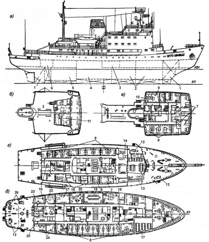 От «Добрыни Никитича» до «Отто Шмидта» Ледоколы проекта 97 и их модификации - i_062.jpg