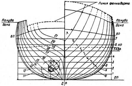 От «Добрыни Никитича» до «Отто Шмидта» Ледоколы проекта 97 и их модификации - i_063.jpg