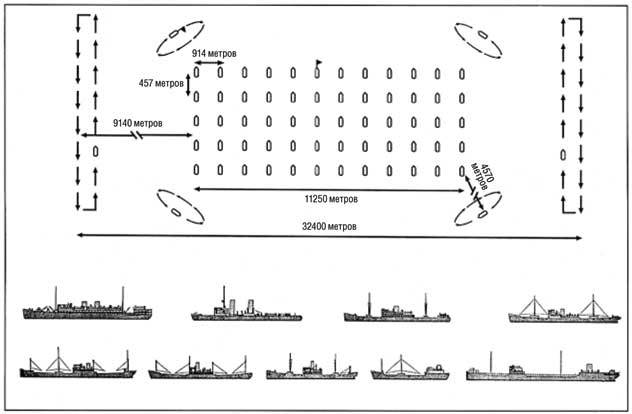 Полярные конвои. Вторая мировая война в Советской Арктике - i_007.jpg