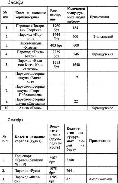 Русский флот на чужбине - i_016.jpg