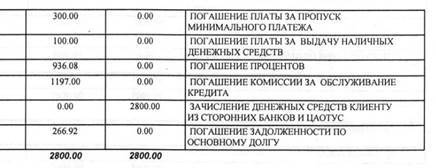 Кредитные истории (СИ) - _14.jpg