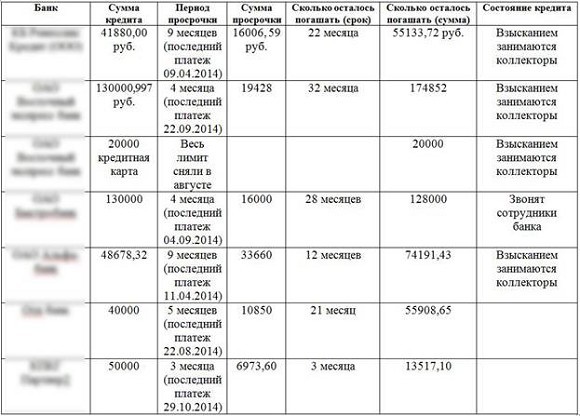 Кредитные истории (СИ) - _21.jpg