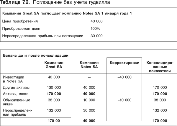Оценка компаний: Анализ и прогнозирование с использованием отчетности по МСФО - i_180.png