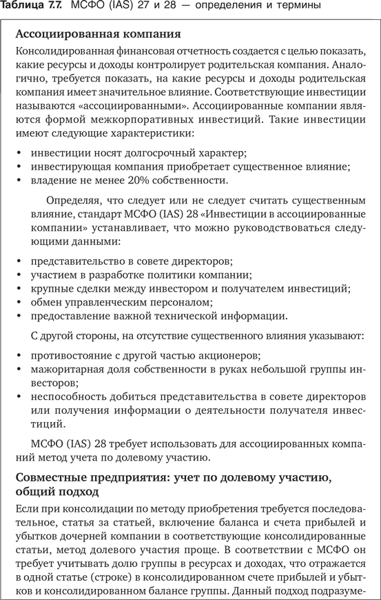 Оценка компаний: Анализ и прогнозирование с использованием отчетности по МСФО - i_185.png