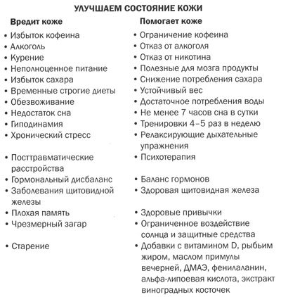 Измени мозг - изменится и тело - _24.jpg