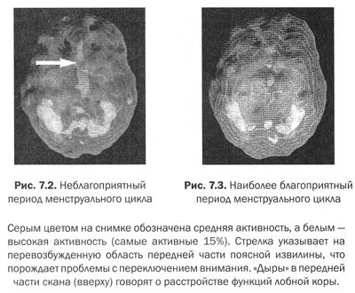 Измени мозг - изменится и тело - _26.jpg