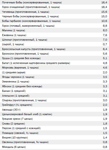 Измени свой мозг – изменится и возраст! - i_026.jpg