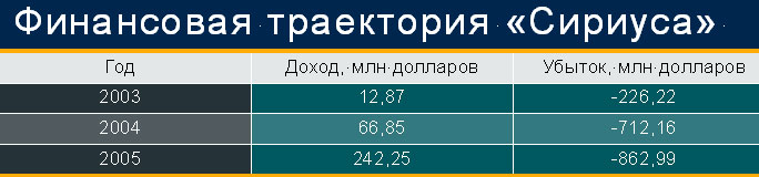 Чужие уроки — 2007 - i022.jpg