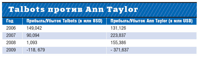 Чужие уроки — 2009 - _195.jpg