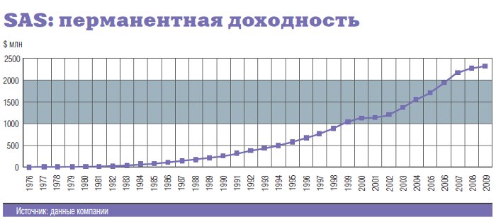 Чужие уроки — 2010 - i0602.jpg