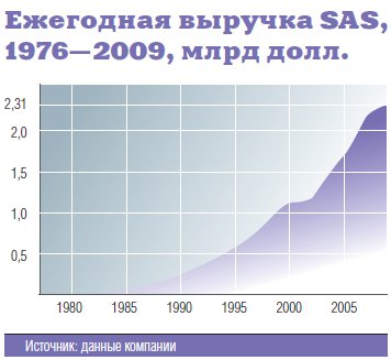 Чужие уроки — 2010 - i0606.jpg