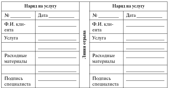 Суперприбыльный салон красоты. Как преуспеть в этом бизнесе - pic2.png