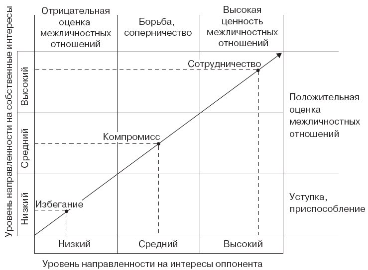 Суперприбыльный салон красоты. Как преуспеть в этом бизнесе - pic5.png
