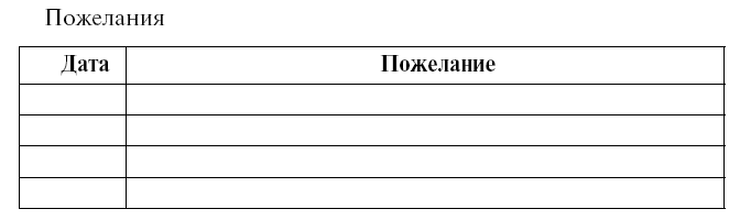 Суперприбыльный салон красоты. Как преуспеть в этом бизнесе - pril45.png