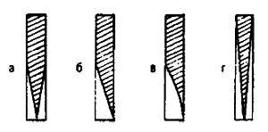 Наставление по метанию ножей - _3.png