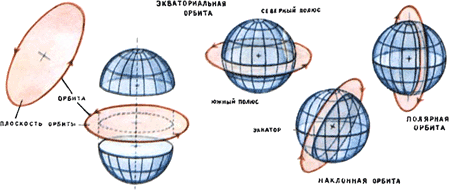 Дом на орбите - i_020.png