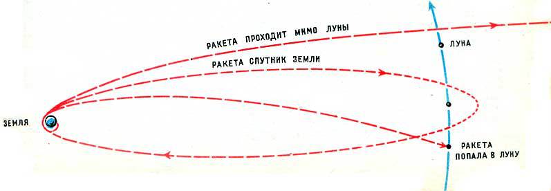 К другим планетам - pic_29.jpg