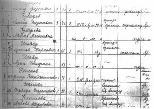 Сергей Есенин. Казнь после убийства - _35.jpg