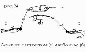 Джиг-спиннинг - p023.jpg