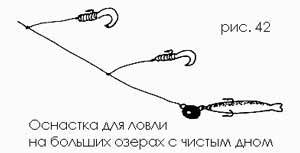 Джиг-спиннинг - p02B.jpg