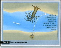 За щукой по малым водоёмам - pic_68.jpg