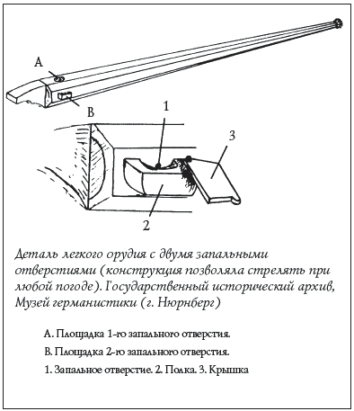 Спецслужбы России за 1000 лет - i_010.png