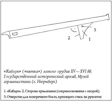 Спецслужбы России за 1000 лет - i_012.png