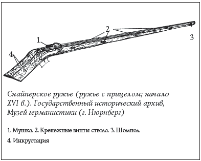 Спецслужбы России за 1000 лет - i_016.png