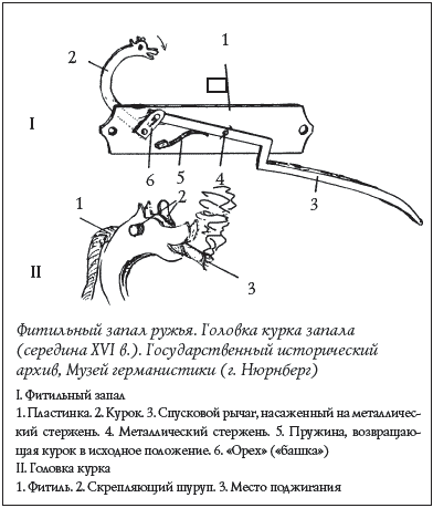 Спецслужбы России за 1000 лет - i_017.png