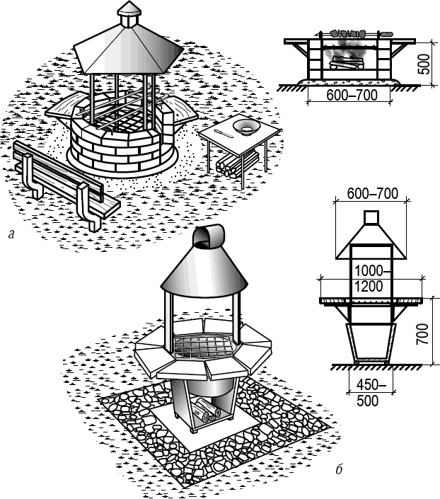 Делаем сами коптильни, грили, мангалы, уличные печи - _29.png