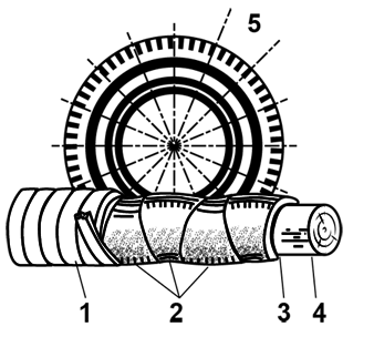 Мебель и садовые украшения из автомобильной резины - i_019.png