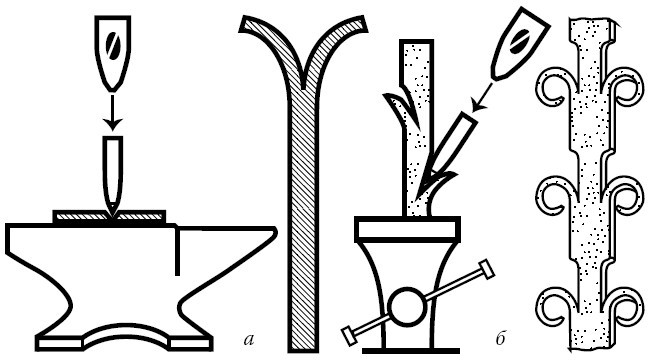 Сварочные работы. Электродуговая. Газовая. Холодная. Термитная. Контактная сварка - i_022.jpg