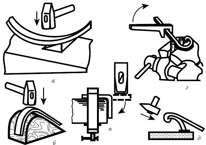 Сварочные работы. Электродуговая. Газовая. Холодная. Термитная. Контактная сварка - i_029.jpg