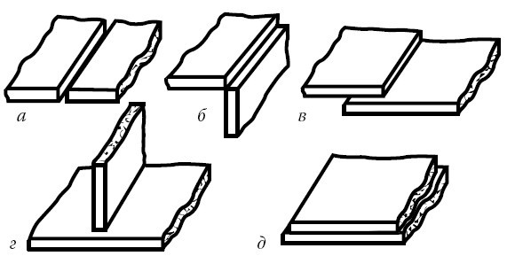 Сварочные работы. Электродуговая. Газовая. Холодная. Термитная. Контактная сварка - i_032.jpg