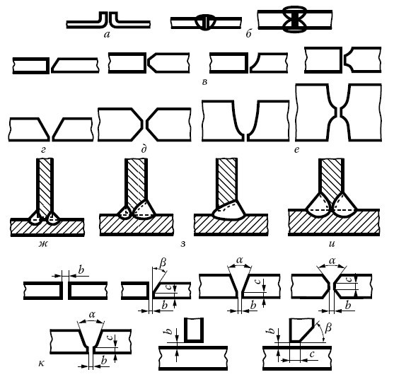 Сварочные работы. Электродуговая. Газовая. Холодная. Термитная. Контактная сварка - i_034.jpg