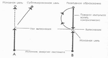 Анализ характера - Any2FbImgLoader0