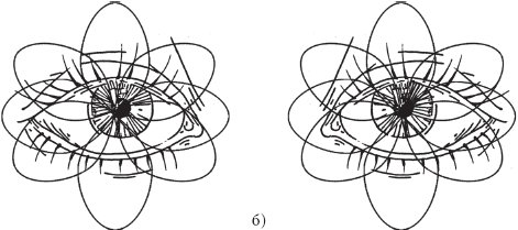 Формирование личной харизмы. Интегральный навык - _2.jpg