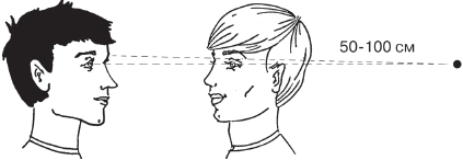 Формирование личной харизмы. Интегральный навык - _3.jpg