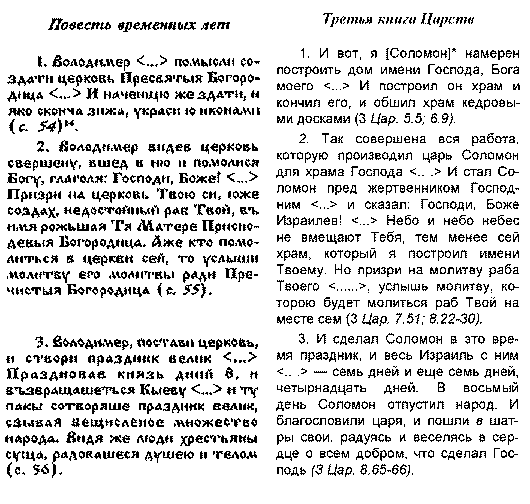 Древняя Русь глазами современников и потомков (IX-XII вв.). Курс лекций - danil_24.png