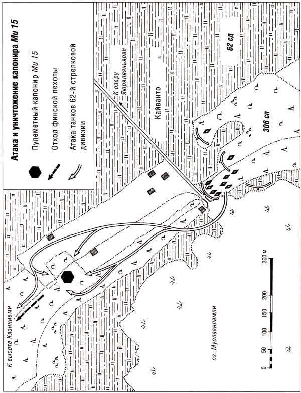 Танки в Зимней войне - i_100.jpg
