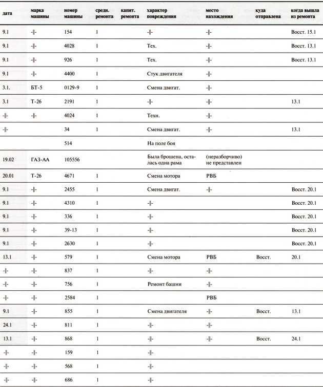 Танки в Зимней войне - i_164.jpg