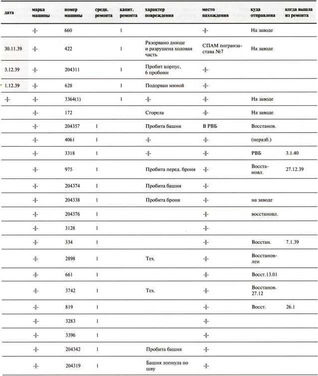 Танки в Зимней войне - i_172.jpg