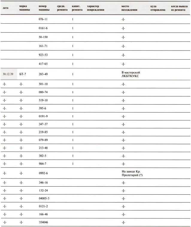 Танки в Зимней войне - i_184.jpg
