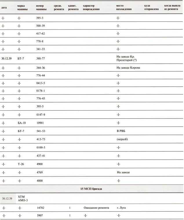 Танки в Зимней войне - i_186.jpg