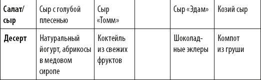 Французские дети едят всё - _05.png