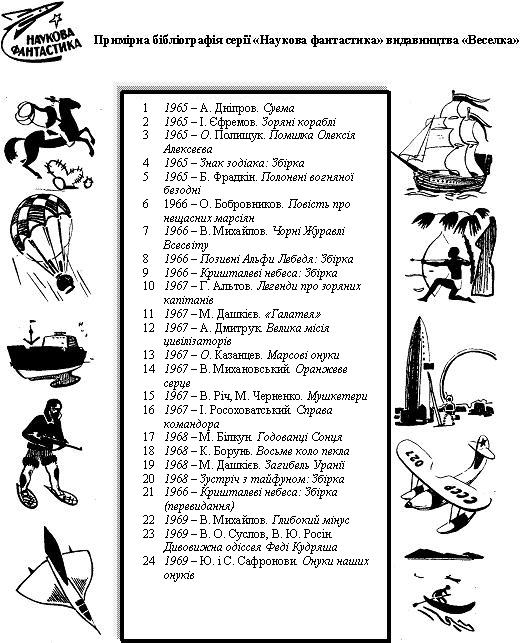 Вогненний водоспад - bibl4