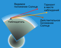 Азбука звездного неба. Часть 1 - _004.jpg