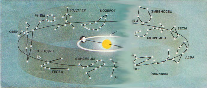 Азбука звездного неба. Часть 1 - _016.jpg